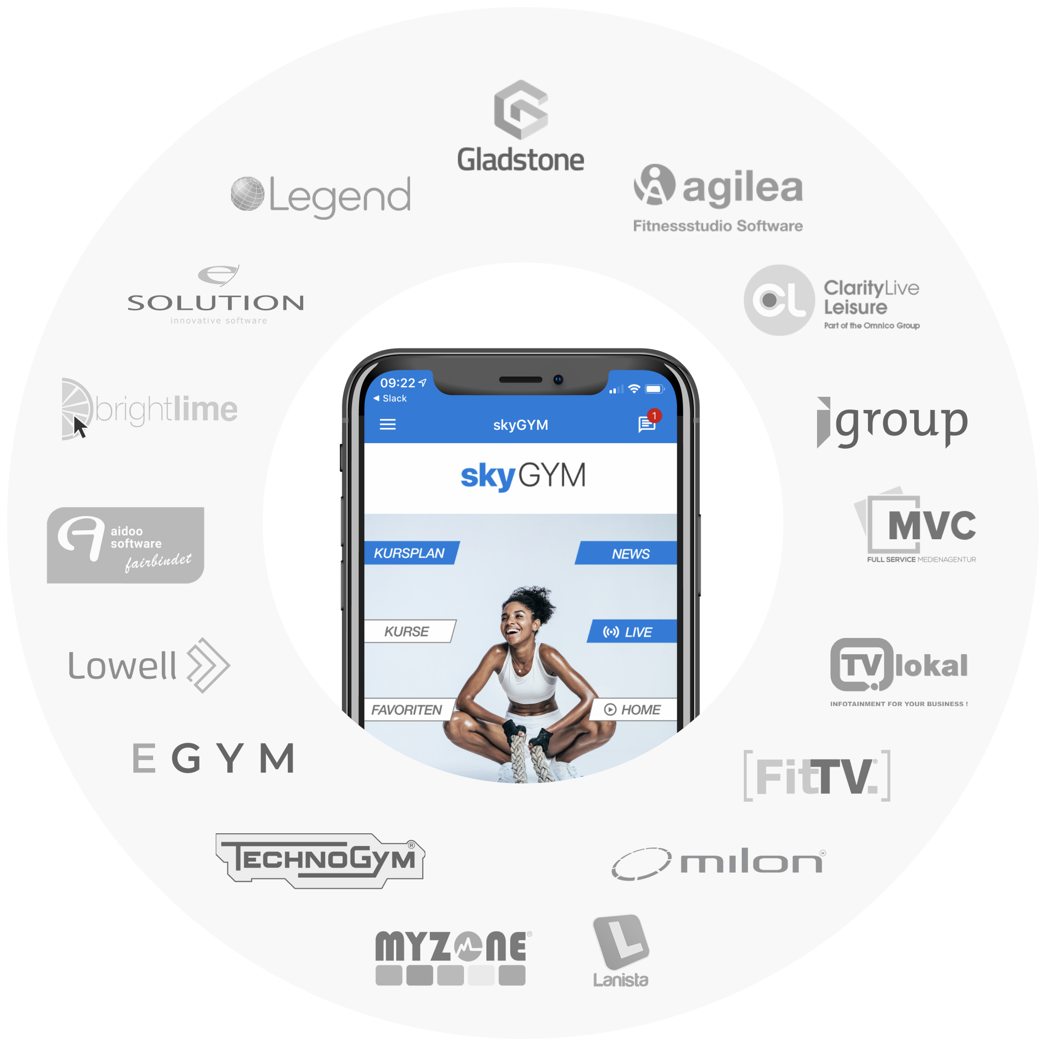 myFitApp Single Sign On SSO integration