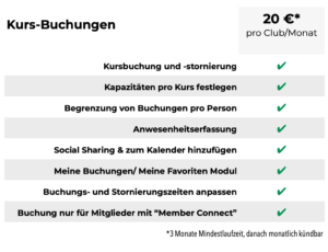 Bestellung Buchung: Liste mit allen Buchungsfunktionen für den Event Kalender