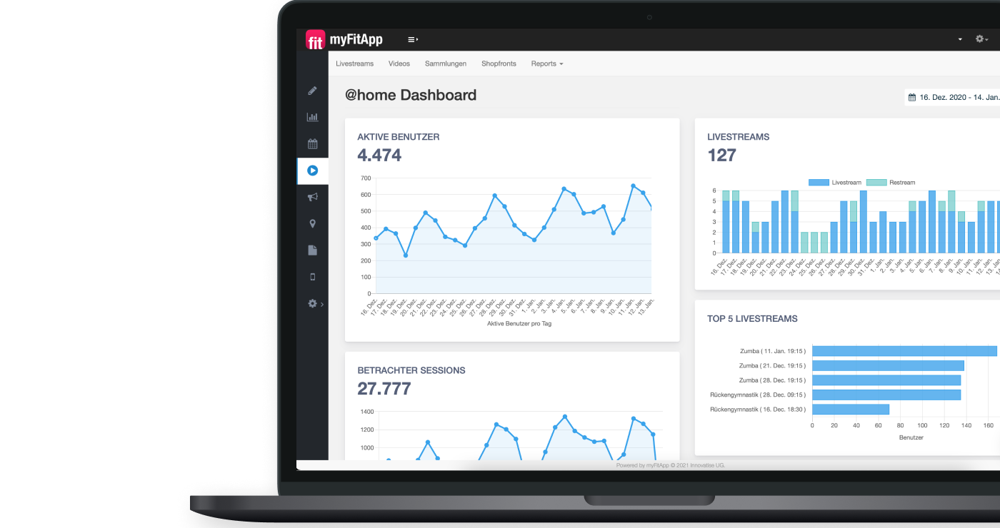 Content Marketplace Partnerintegration:en Wexer Les Mills Cyberobics