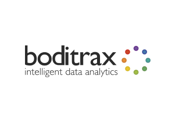 boditrax