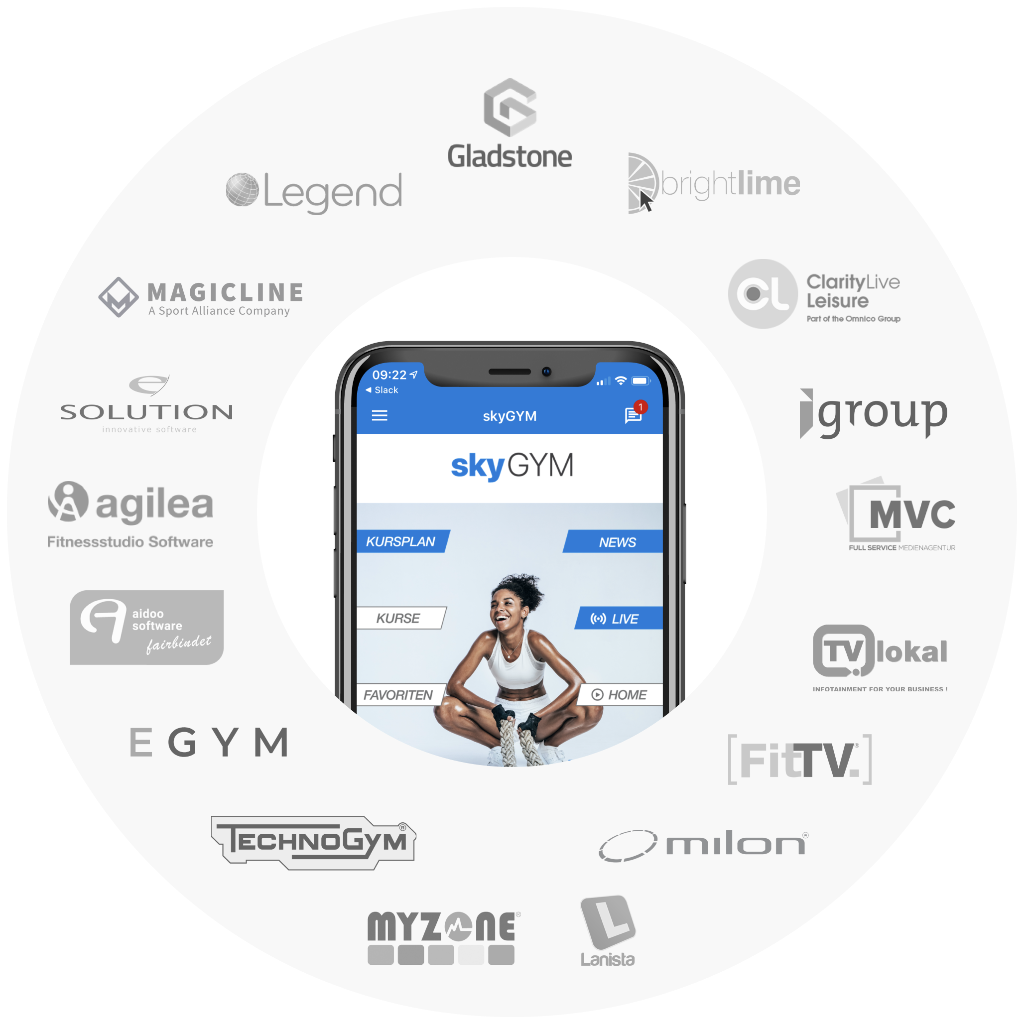 Partner Integrationen myFitApp