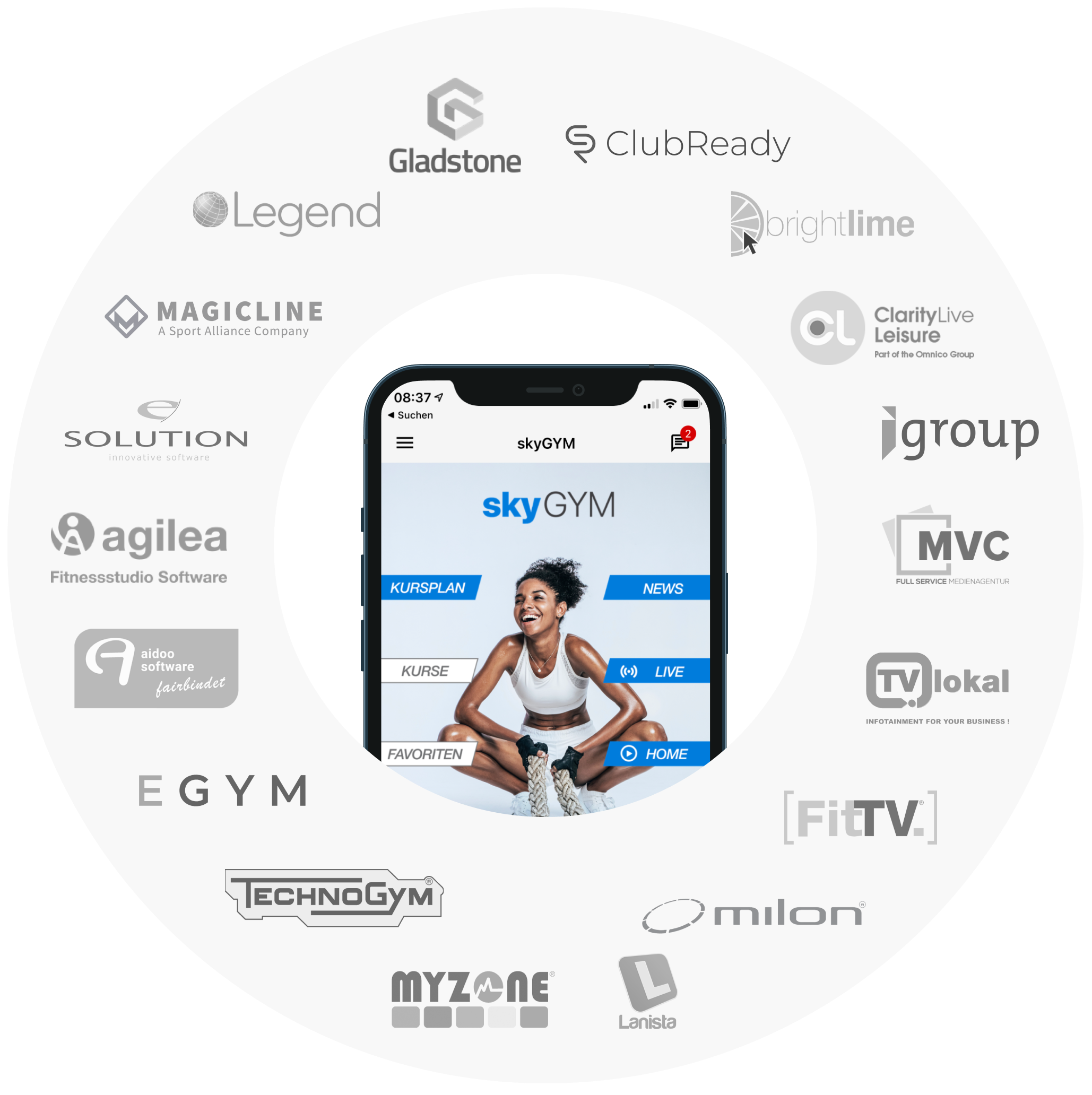 Partner Integrationen SkyGym App in der Mitte umgeben von Logos der myFitApp Partner