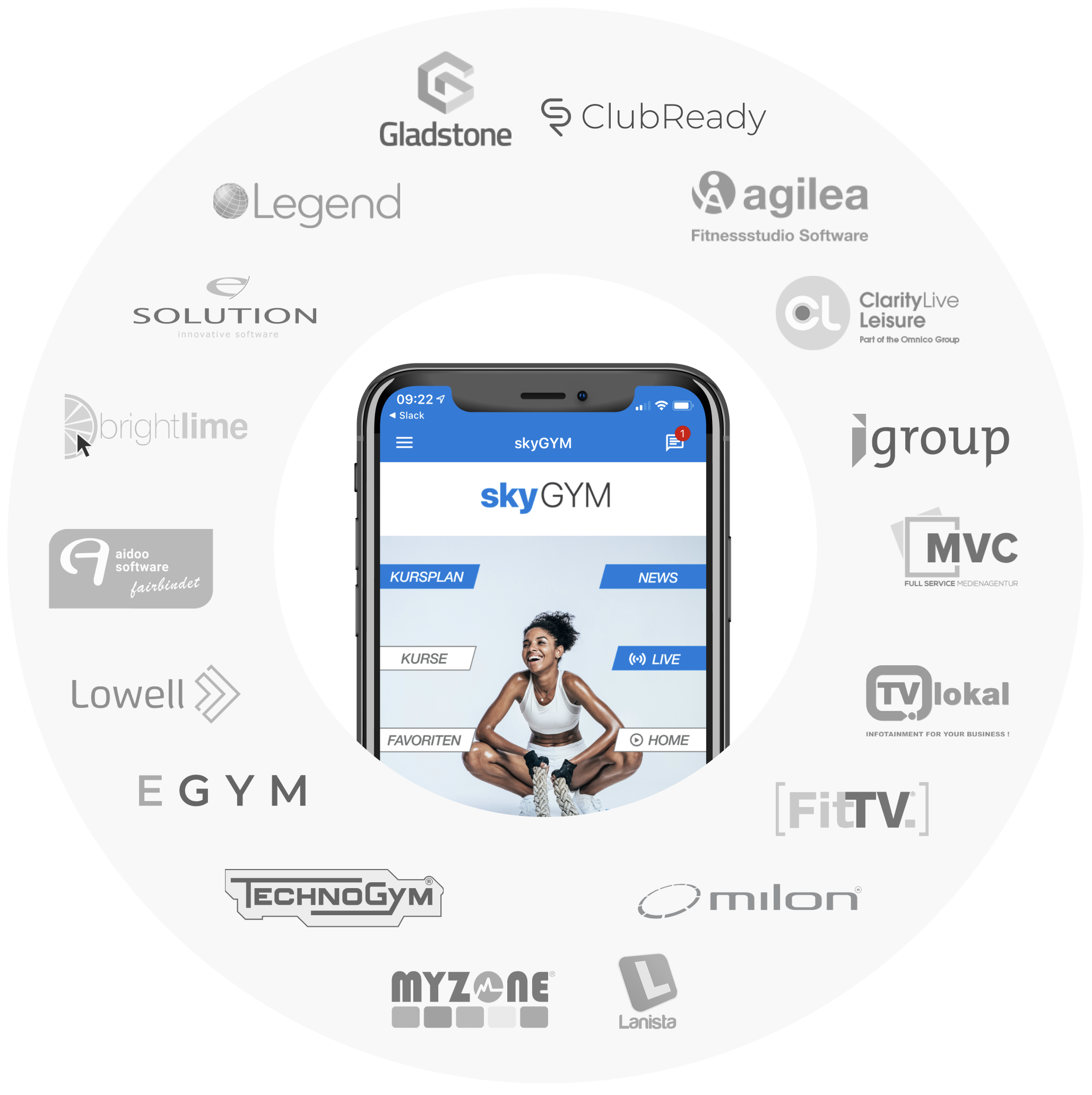 myFitApp-Partner-Integrated Partners