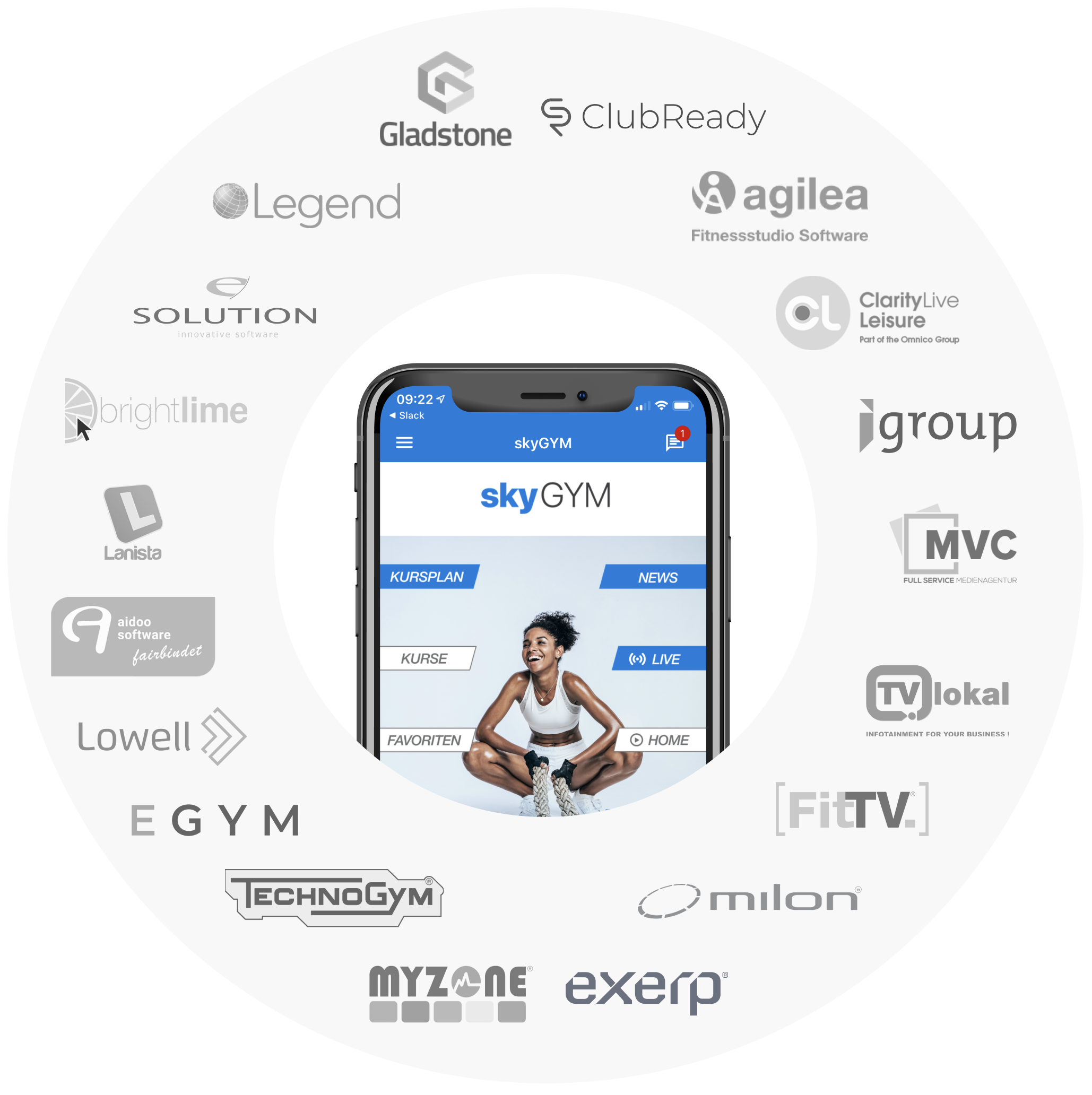 myFitApp partner integrations