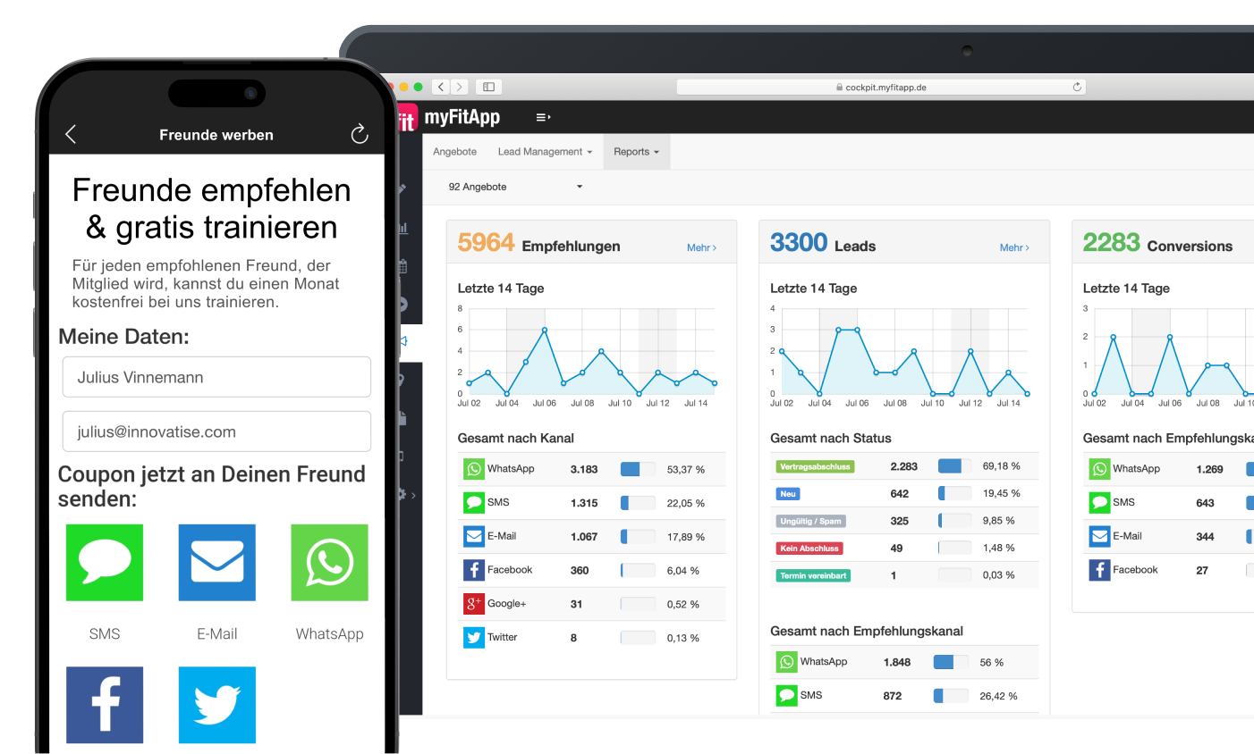 Lead Generierung inkl. Reporting Lead Generierung Solutions myFitApp