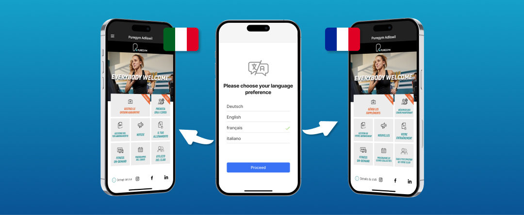 myFitApp in 5 Sprachen
